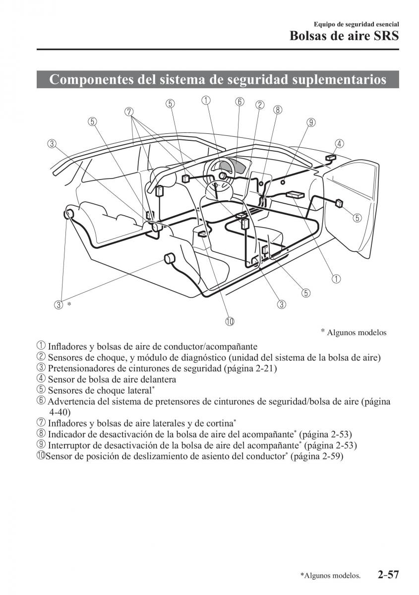 Mazda 2 Demio manual del propietario / page 78