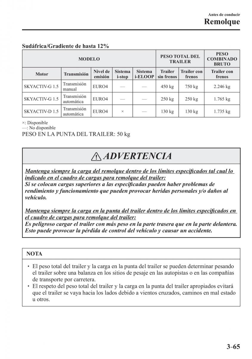 Mazda 2 Demio manual del propietario / page 152