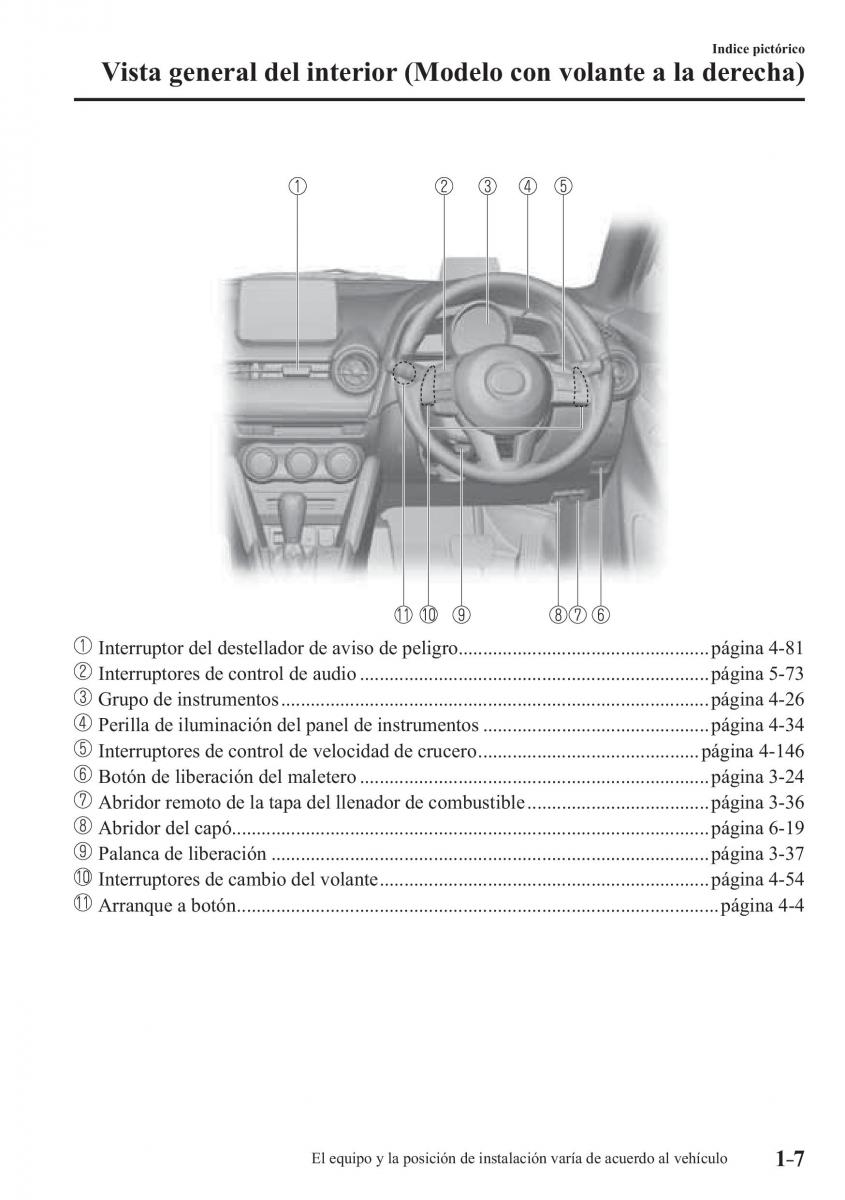 Mazda 2 Demio manual del propietario / page 16