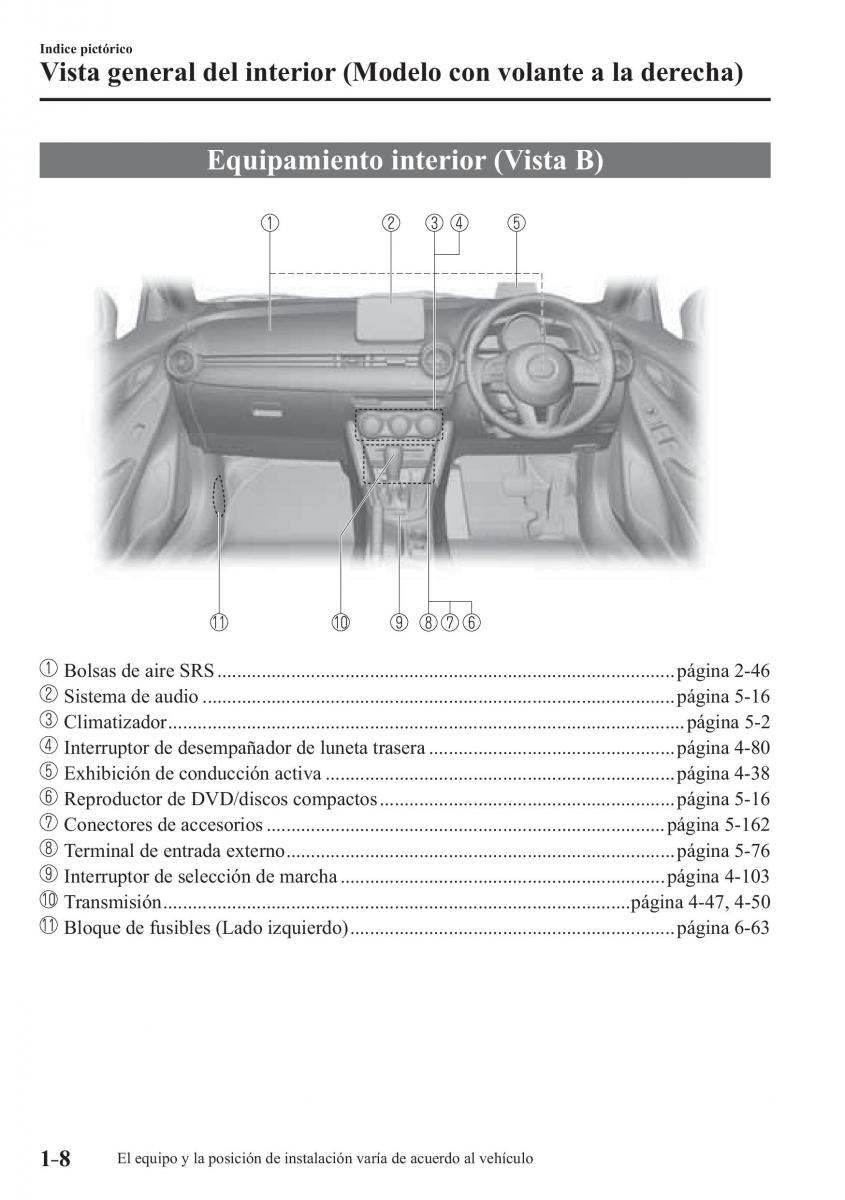 Mazda 2 Demio manual del propietario / page 17