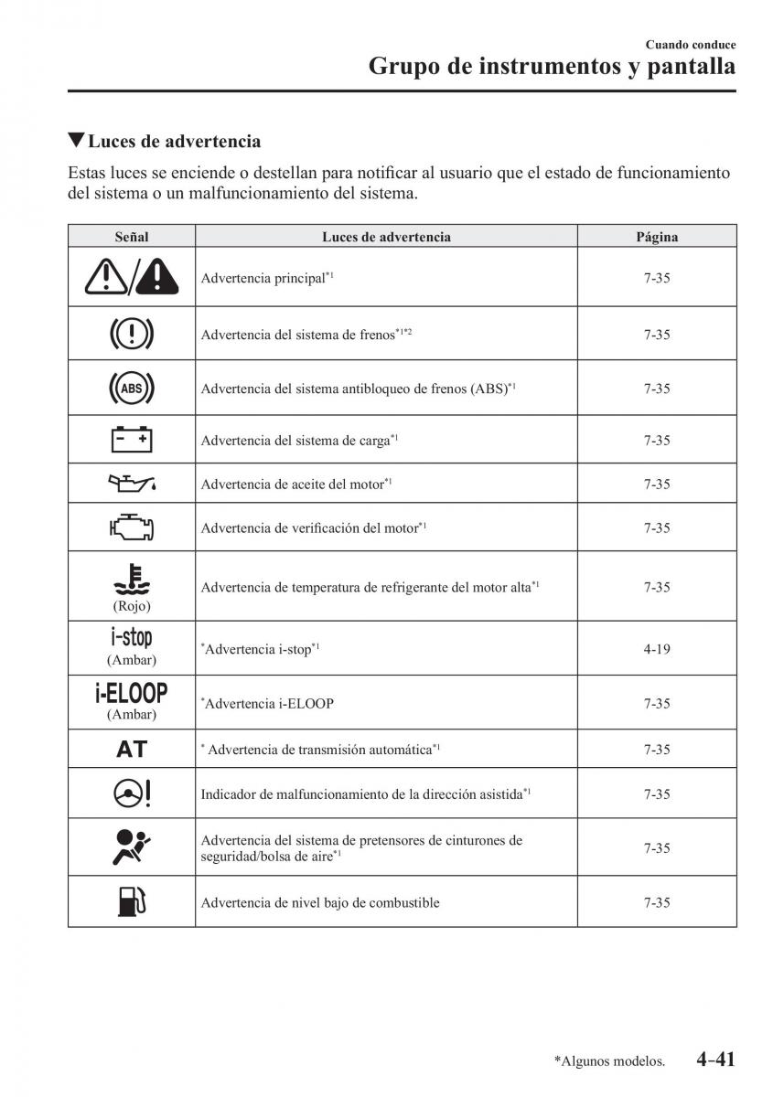 Mazda 2 Demio manual del propietario / page 198