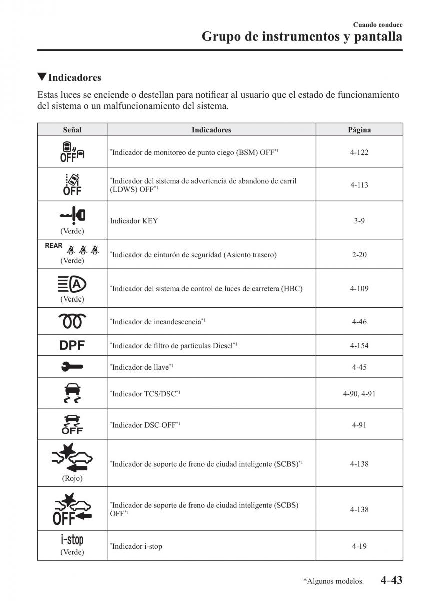 Mazda 2 Demio manual del propietario / page 200