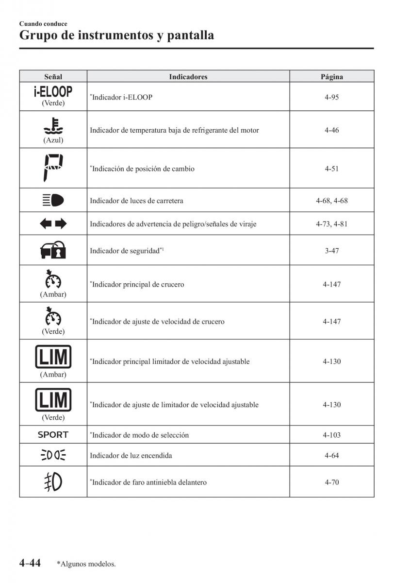 Mazda 2 Demio manual del propietario / page 201