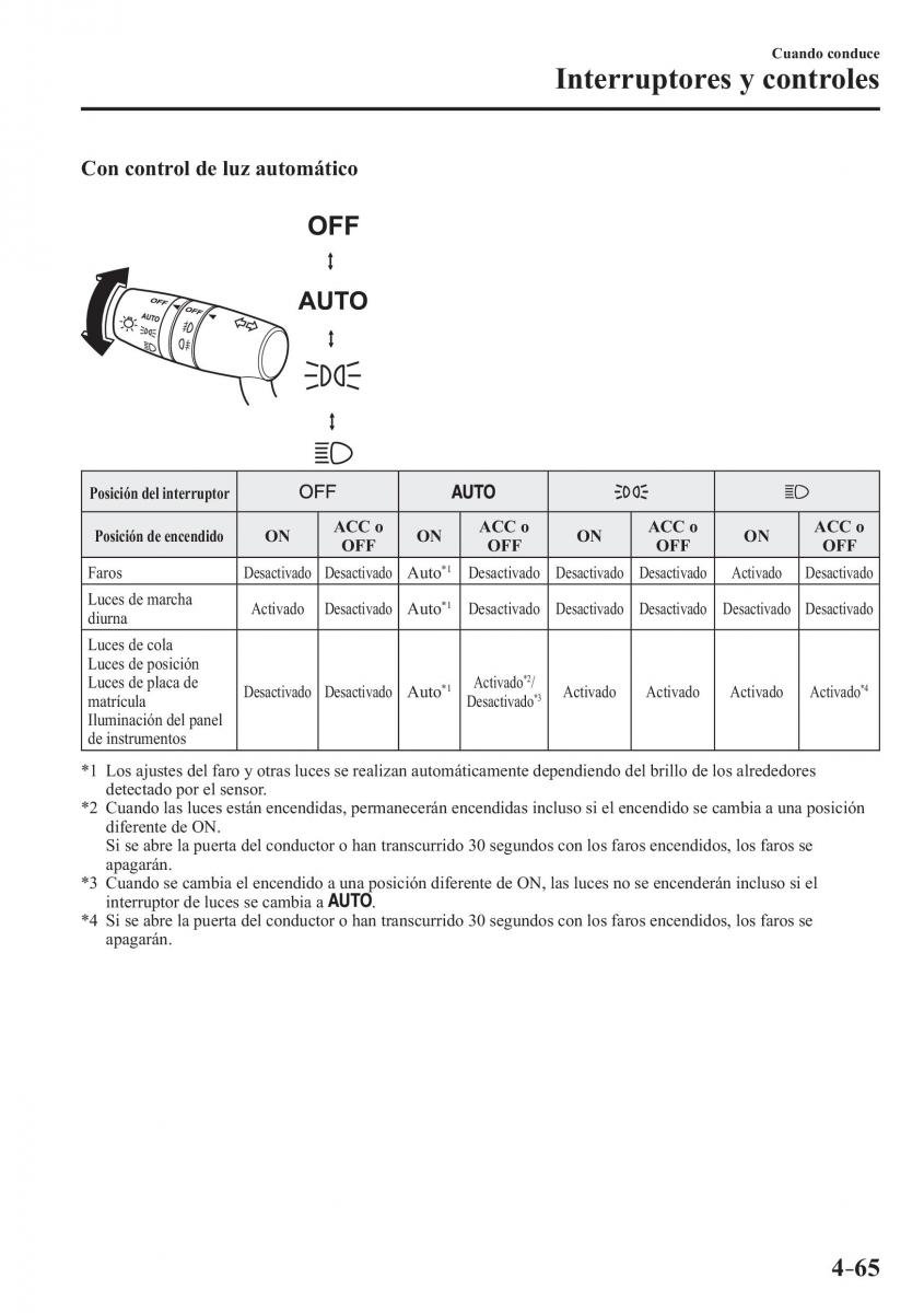 Mazda 2 Demio manual del propietario / page 222