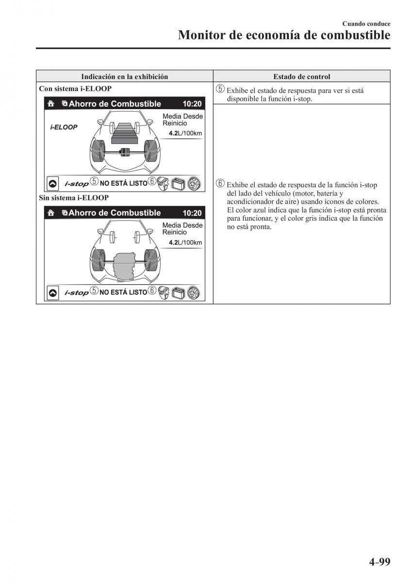 Mazda 2 Demio manual del propietario / page 256