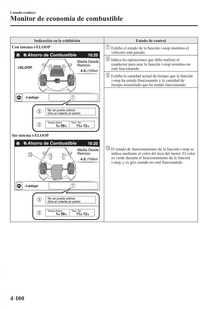 Mazda 2 Demio manual del propietario / page 257