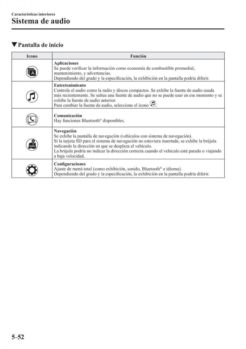 Mazda 2 Demio manual del propietario / page 377