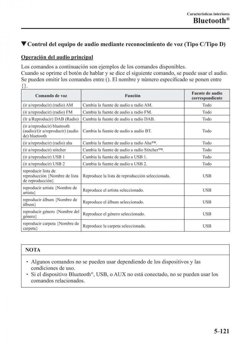 Mazda 2 Demio manual del propietario / page 446