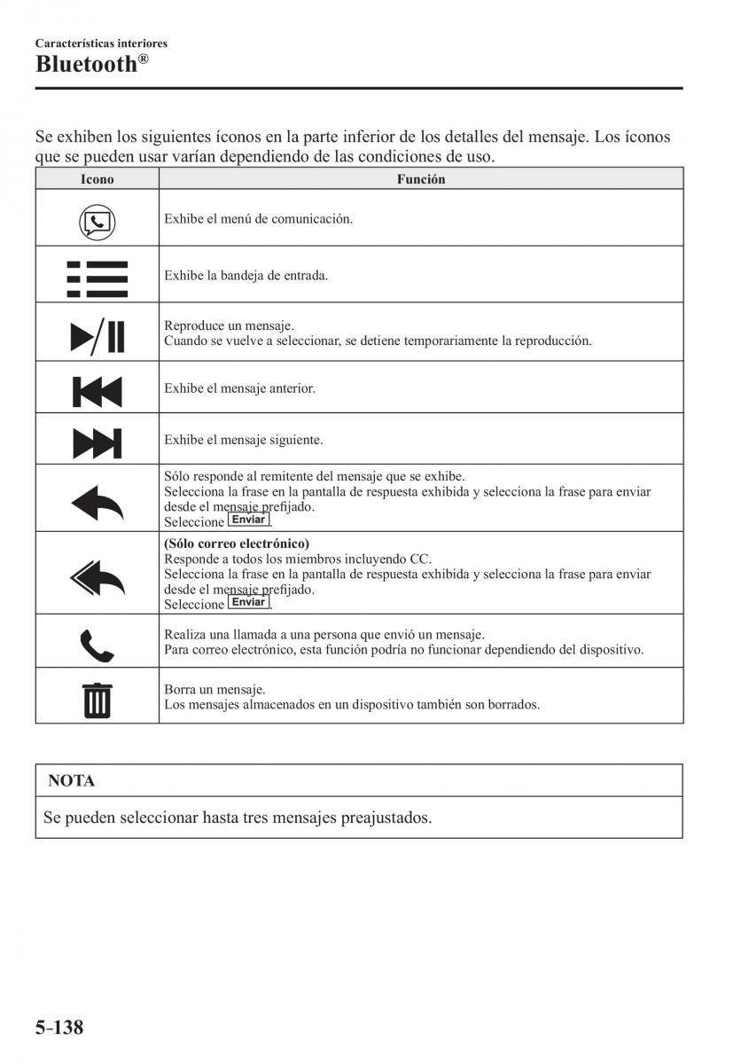 Mazda 2 Demio manual del propietario / page 463