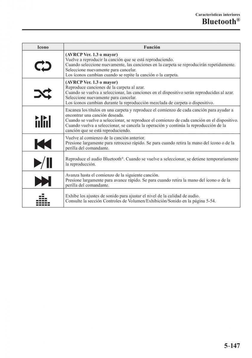 Mazda 2 Demio manual del propietario / page 472