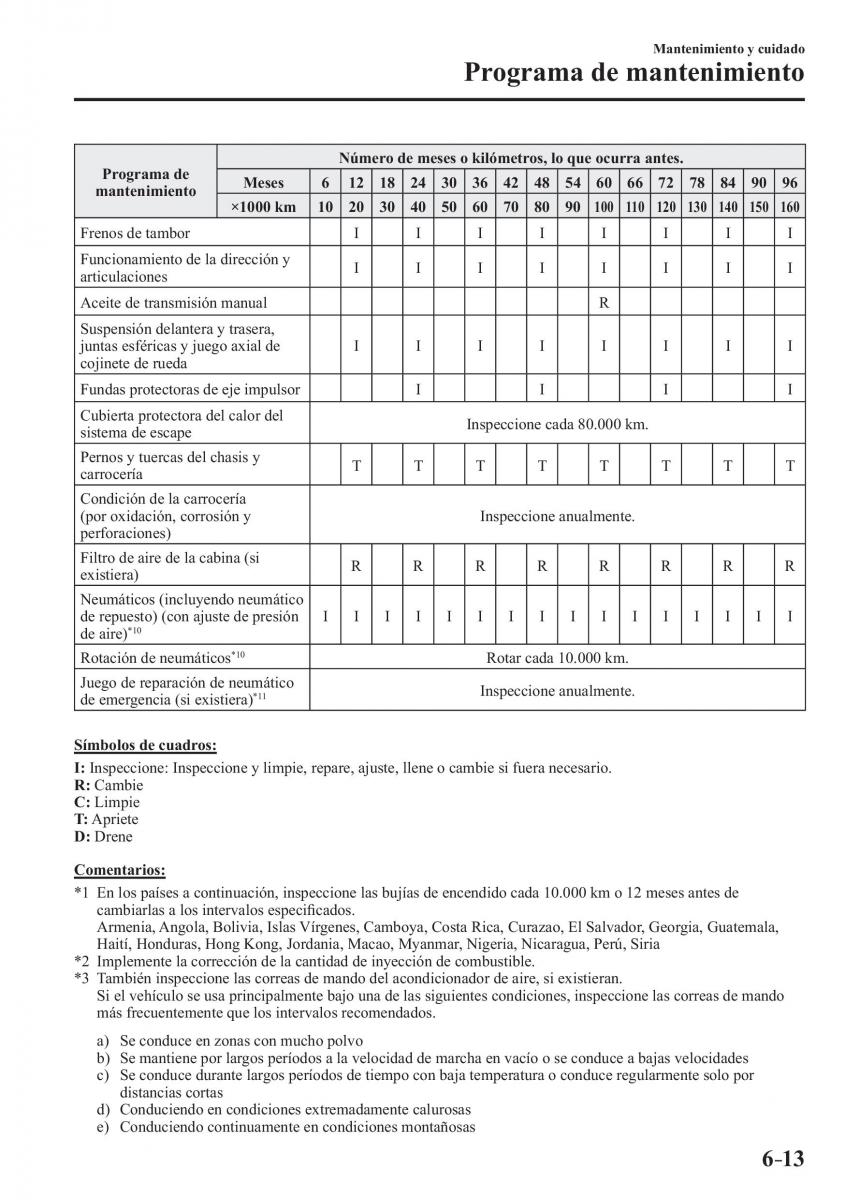 Mazda 2 Demio manual del propietario / page 506