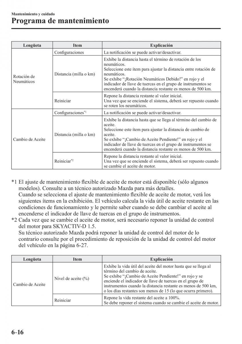 Mazda 2 Demio manual del propietario / page 509