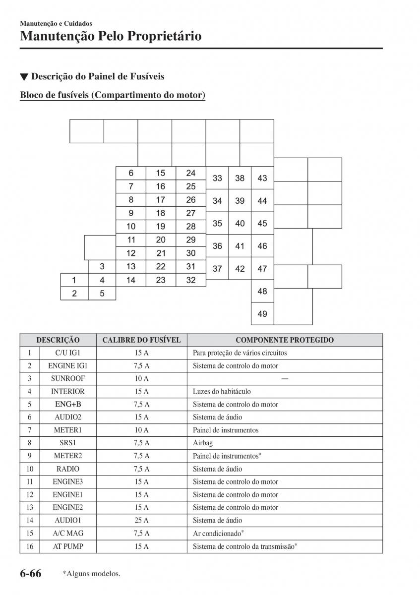 Mazda 2 Demio manual del propietario / page 543