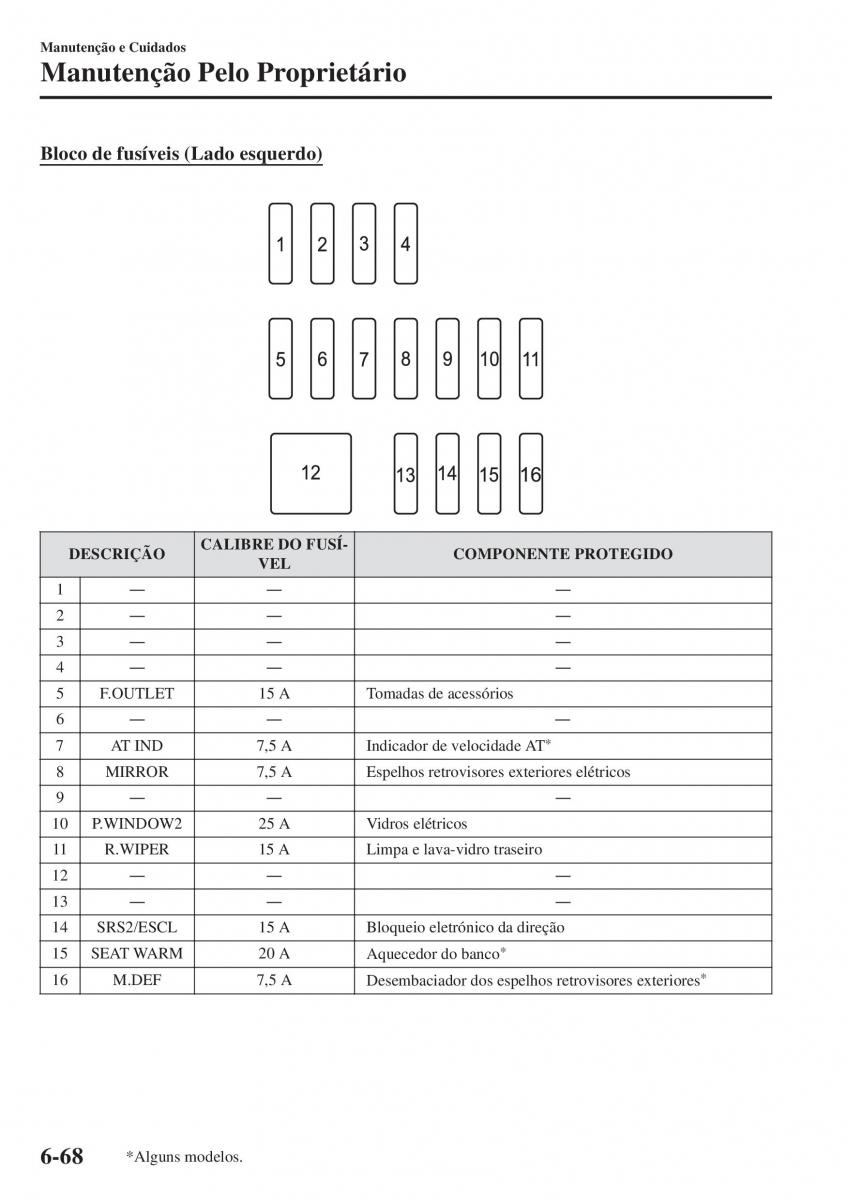 Mazda 2 Demio manual del propietario / page 545