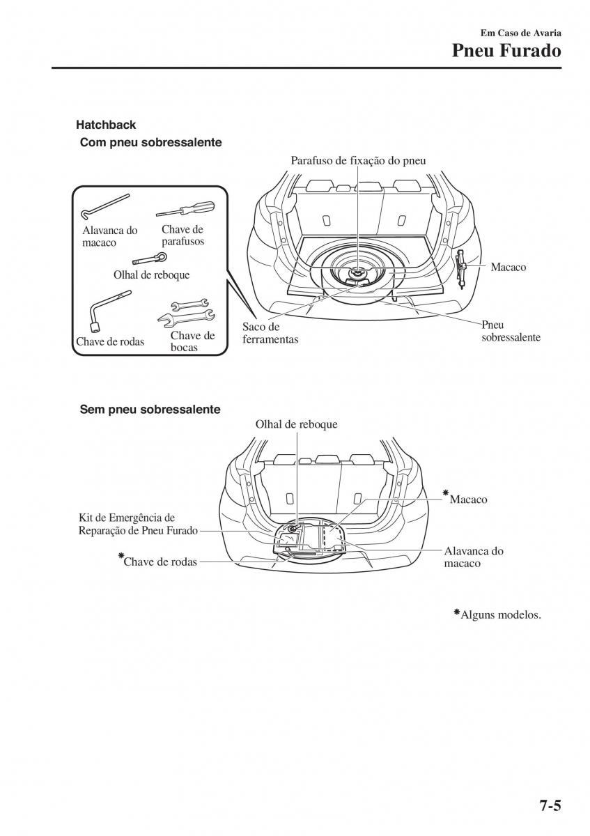 Mazda 2 Demio manual del propietario / page 562