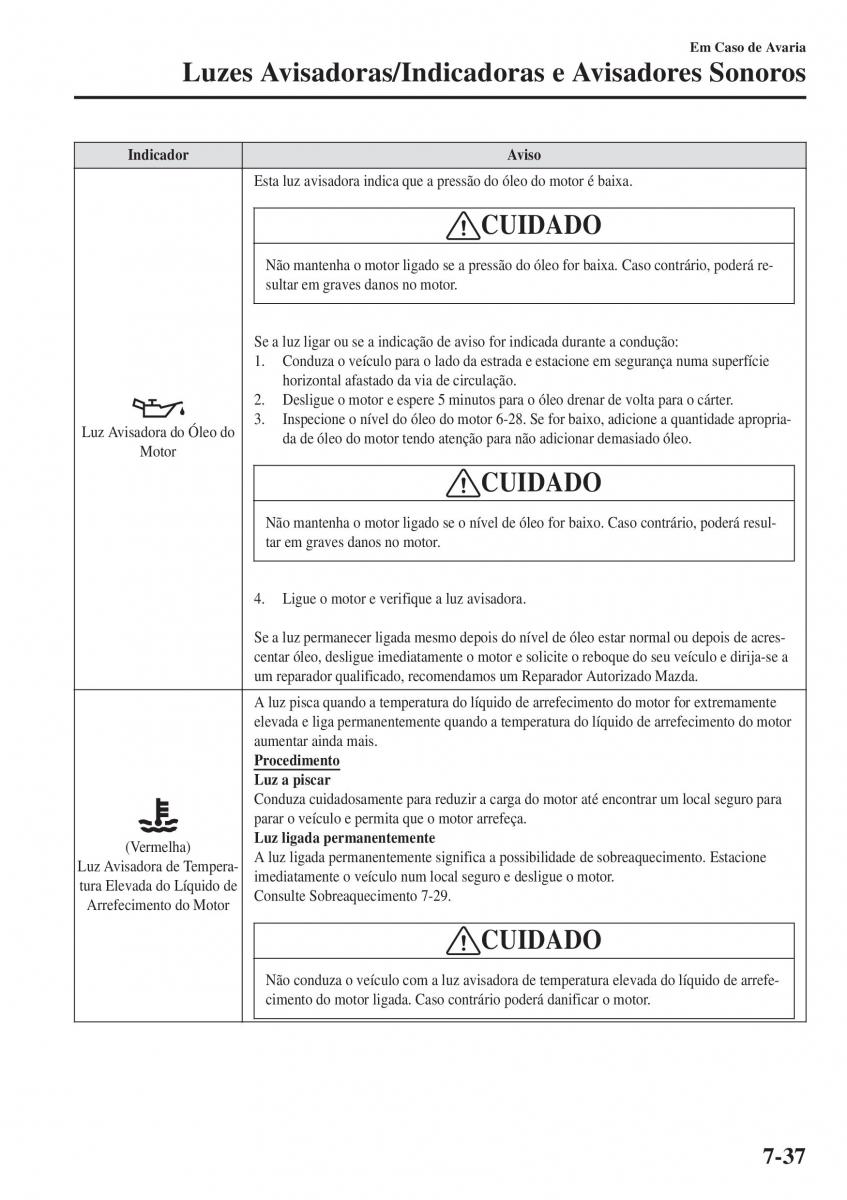 Mazda 2 Demio manual del propietario / page 594