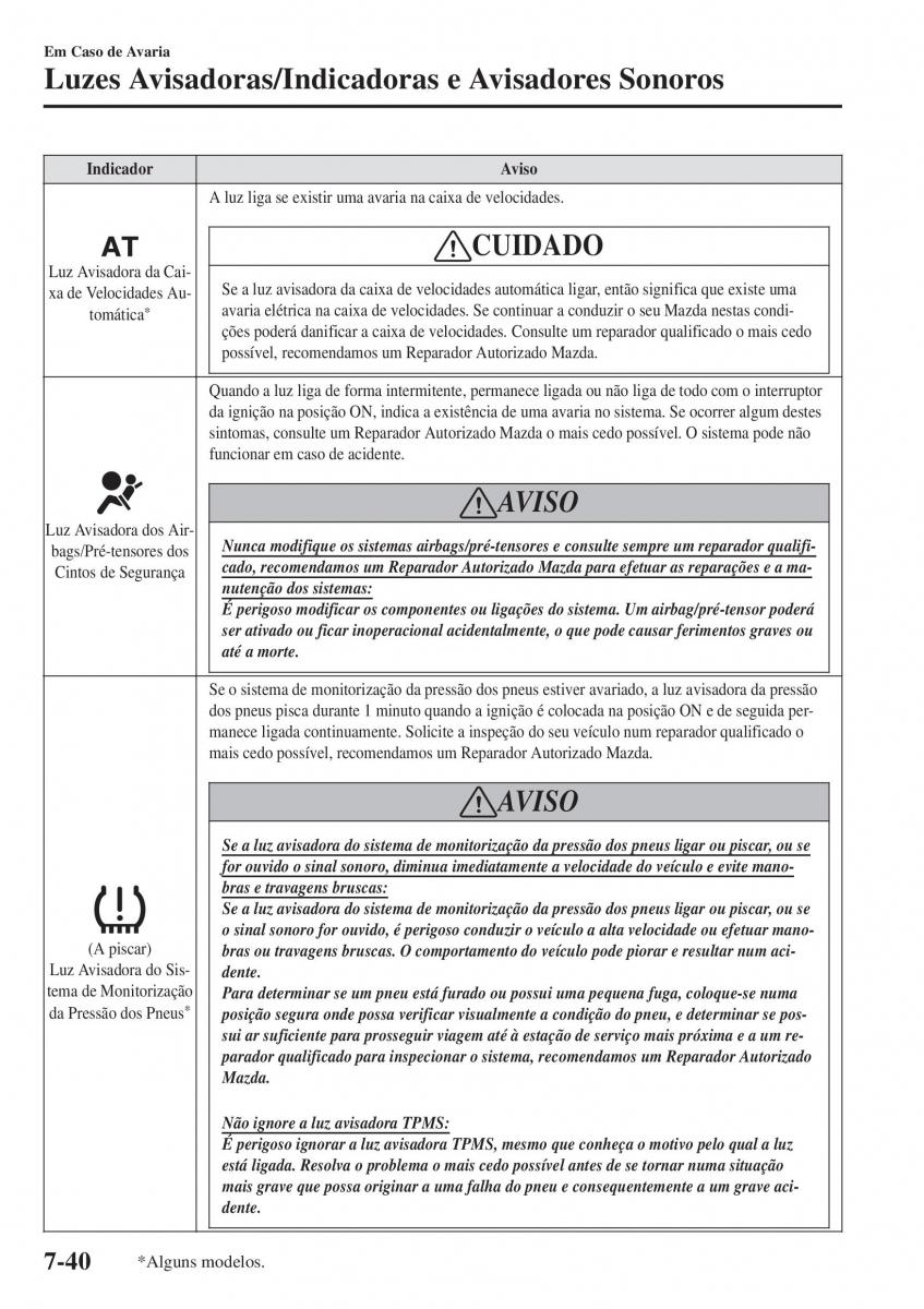 Mazda 2 Demio manual del propietario / page 597