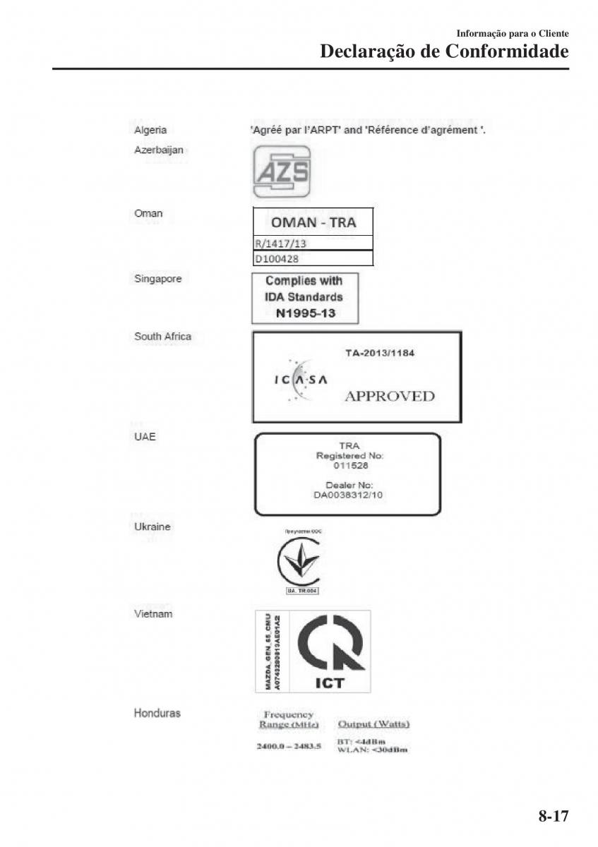 Mazda 2 Demio manual del propietario / page 630