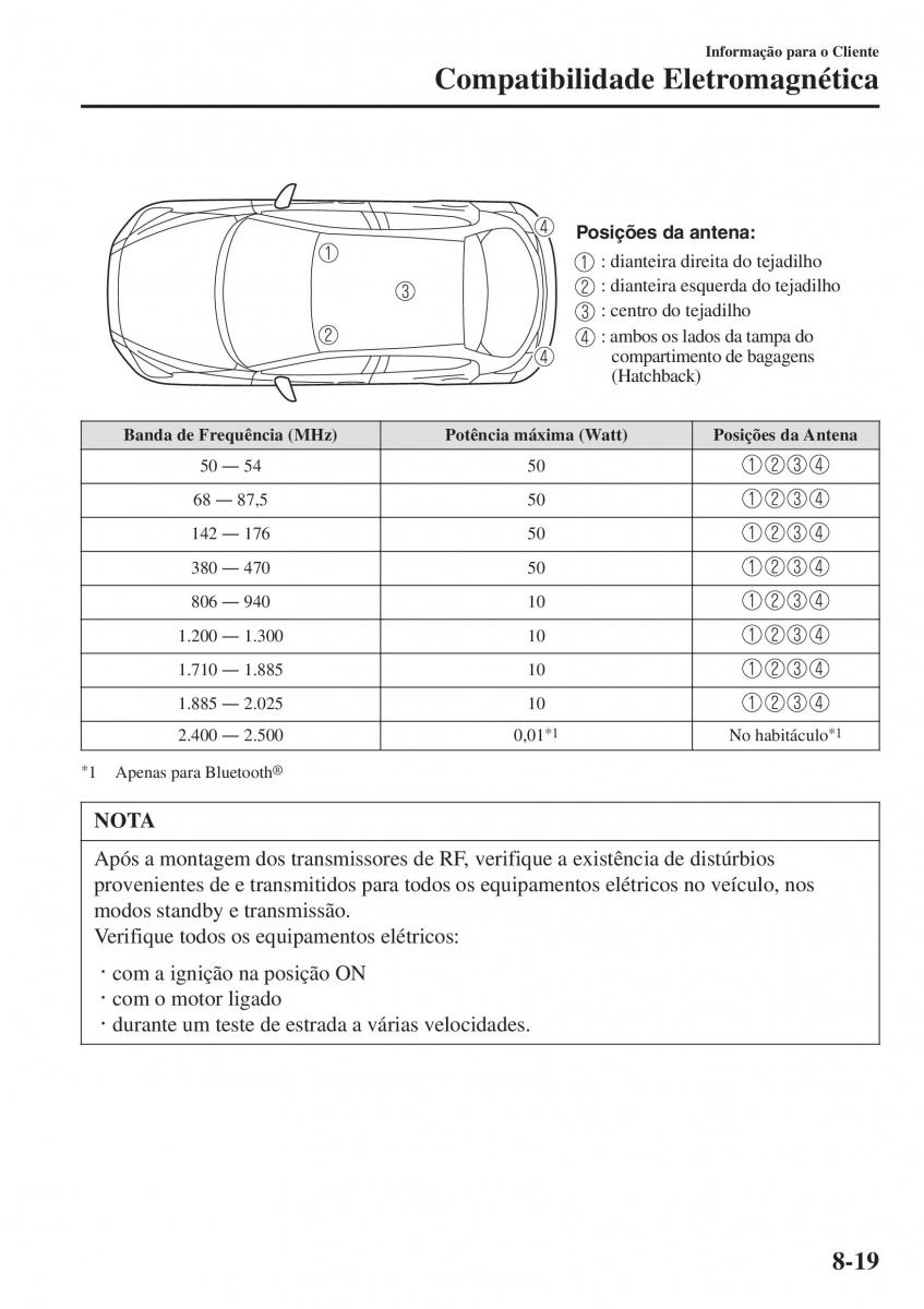 Mazda 2 Demio manual del propietario / page 632