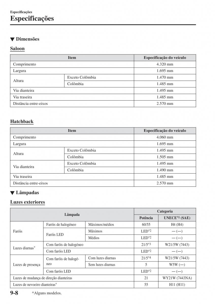 Mazda 2 Demio manual del propietario / page 643