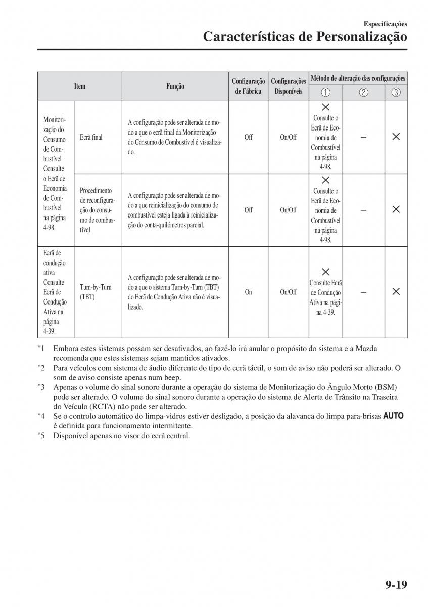 Mazda 2 Demio manual del propietario / page 654