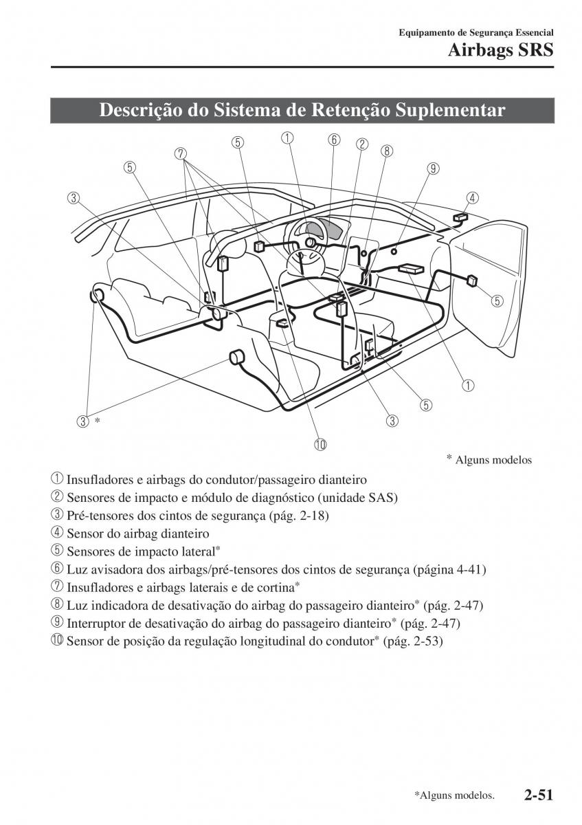 Mazda 2 Demio manual del propietario / page 72