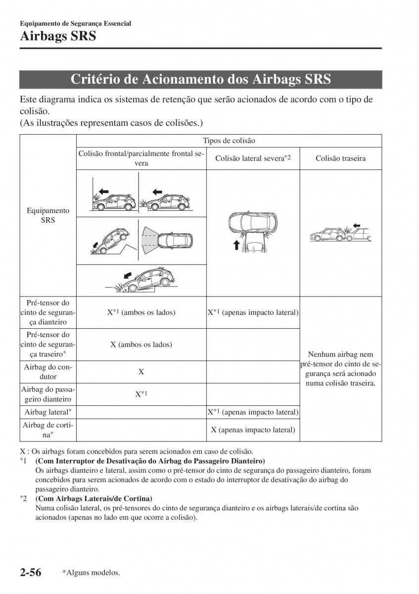 Mazda 2 Demio manual del propietario / page 77