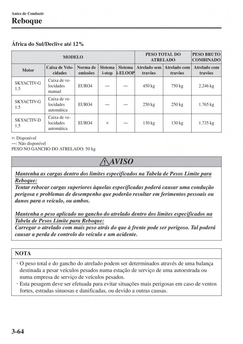 Mazda 2 Demio manual del propietario / page 145