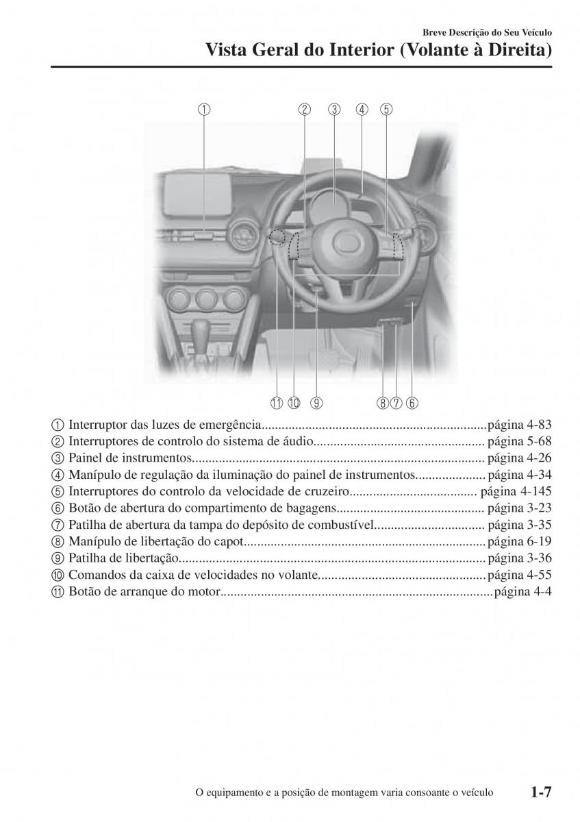 Mazda 2 Demio manual del propietario / page 16