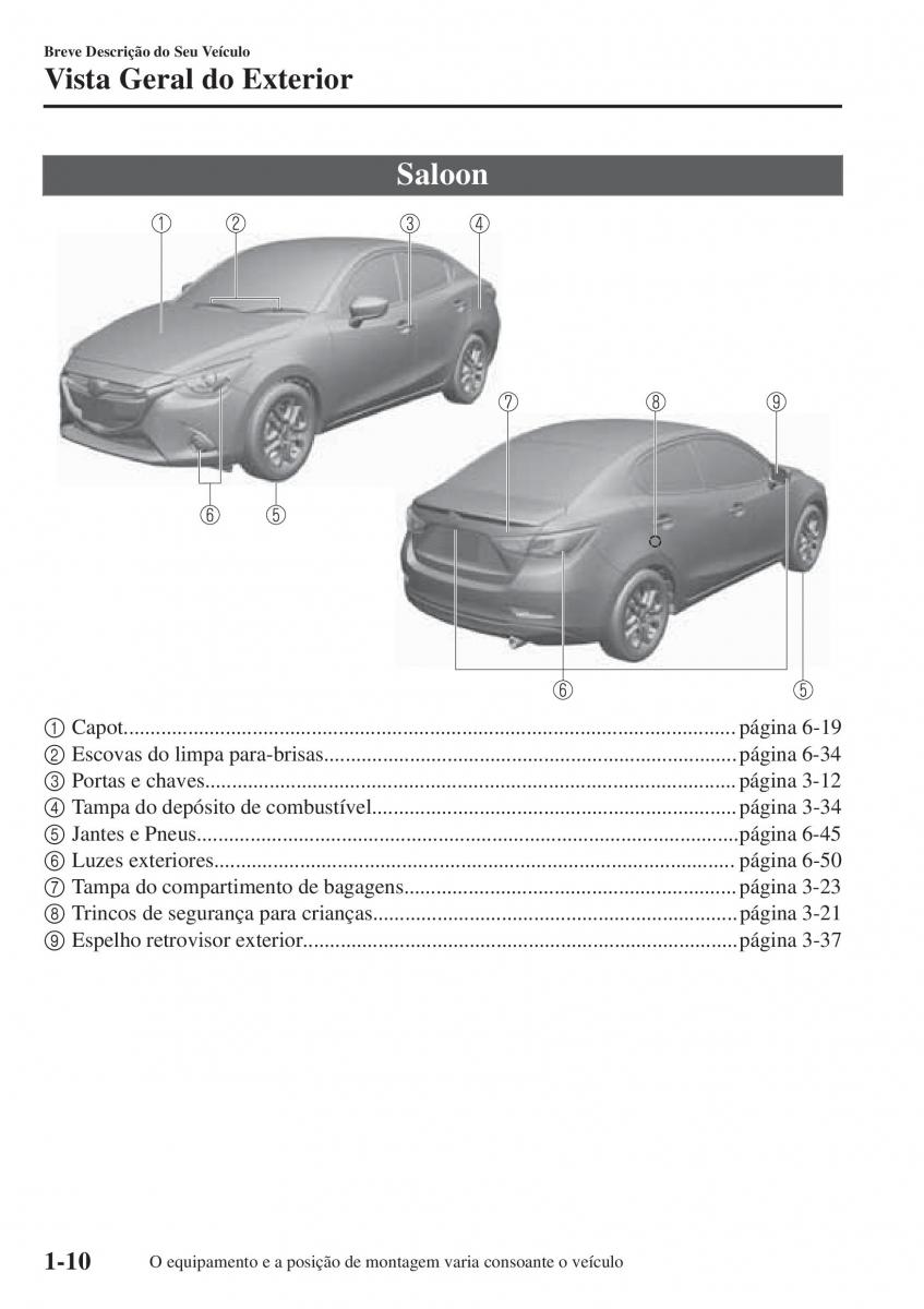 Mazda 2 Demio manual del propietario / page 19