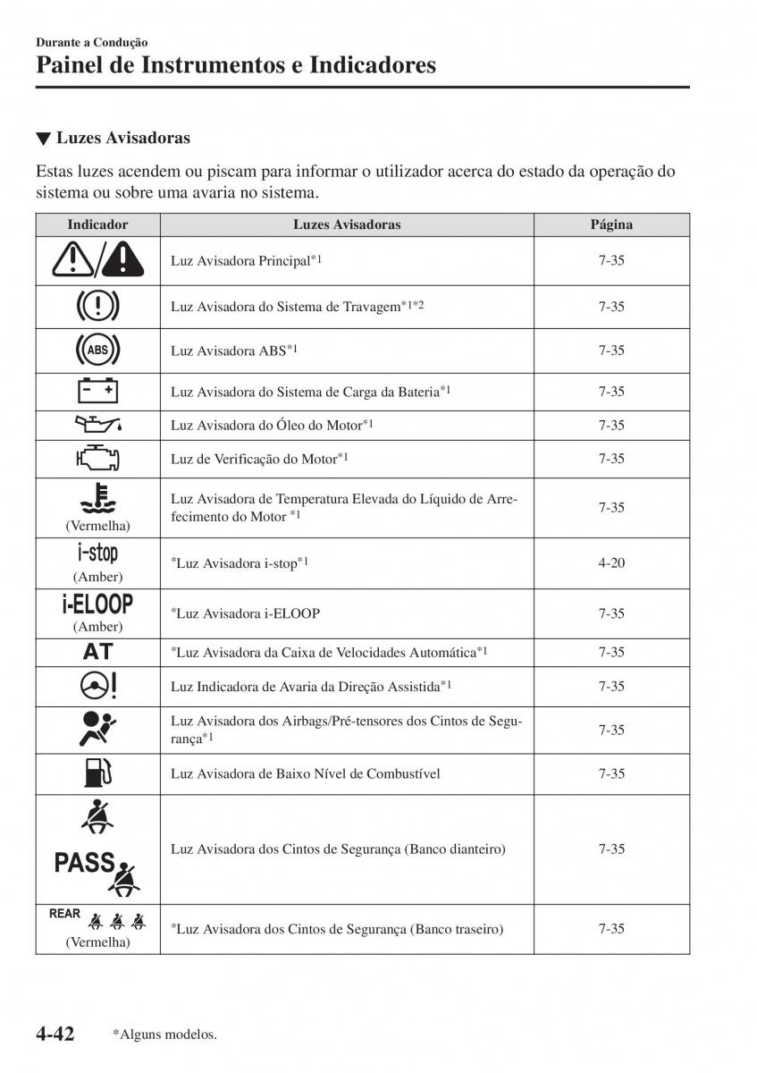 Mazda 2 Demio manual del propietario / page 191