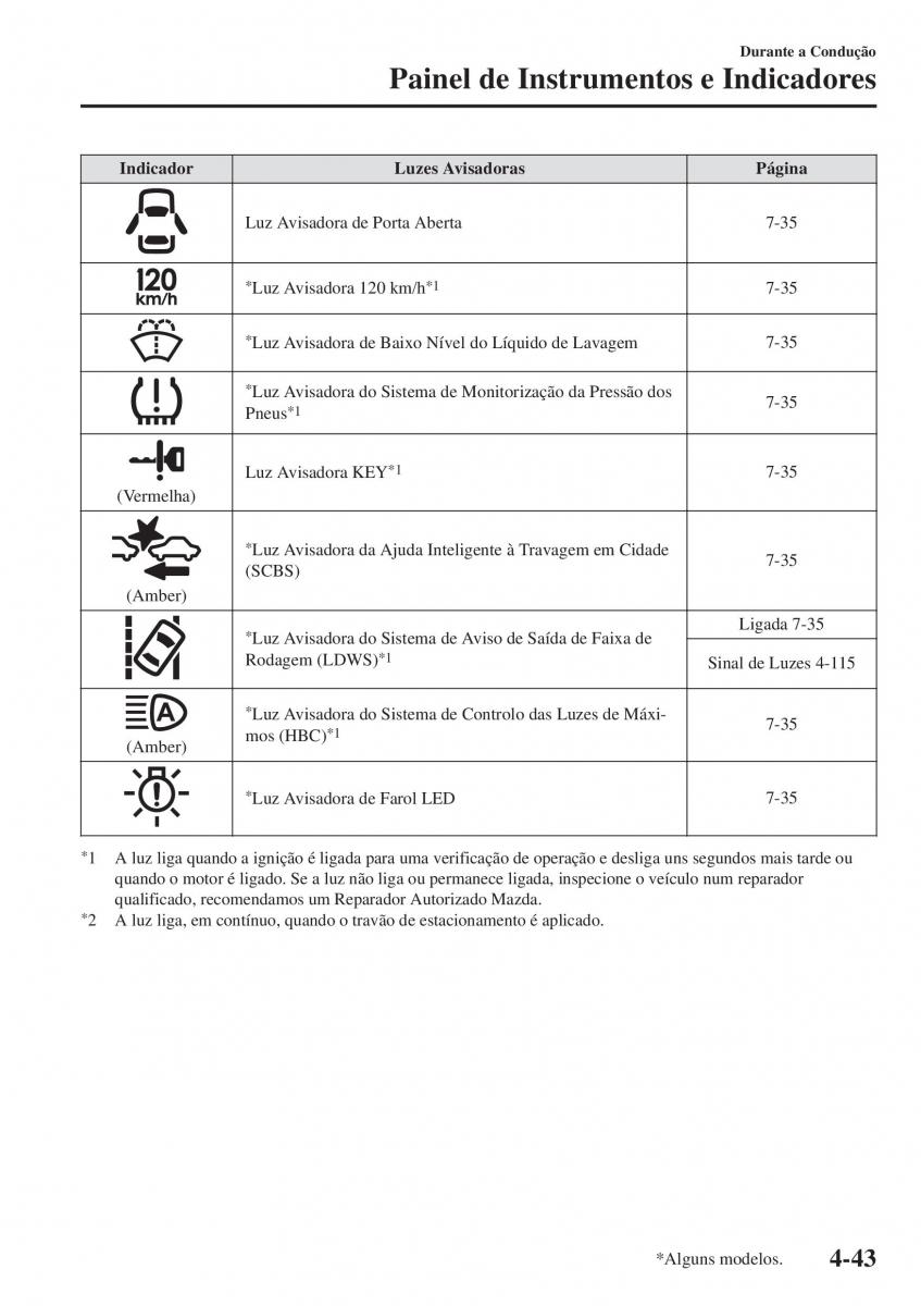 Mazda 2 Demio manual del propietario / page 192