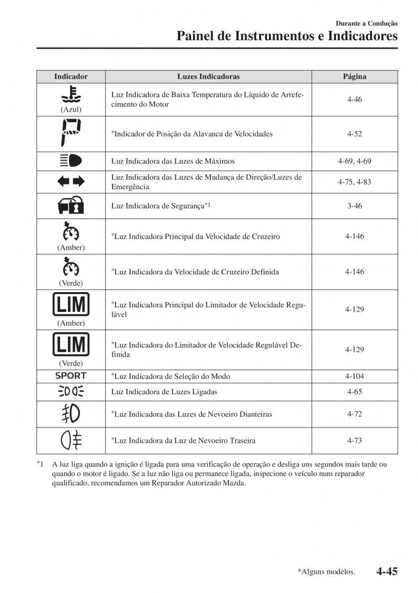 Mazda 2 Demio manual del propietario / page 194