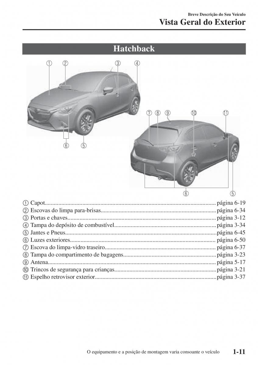 Mazda 2 Demio manual del propietario / page 20