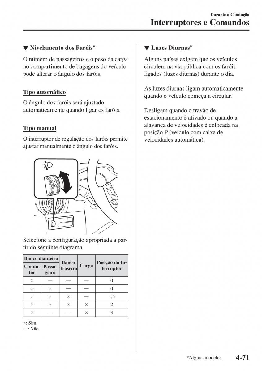 Mazda 2 Demio manual del propietario / page 220