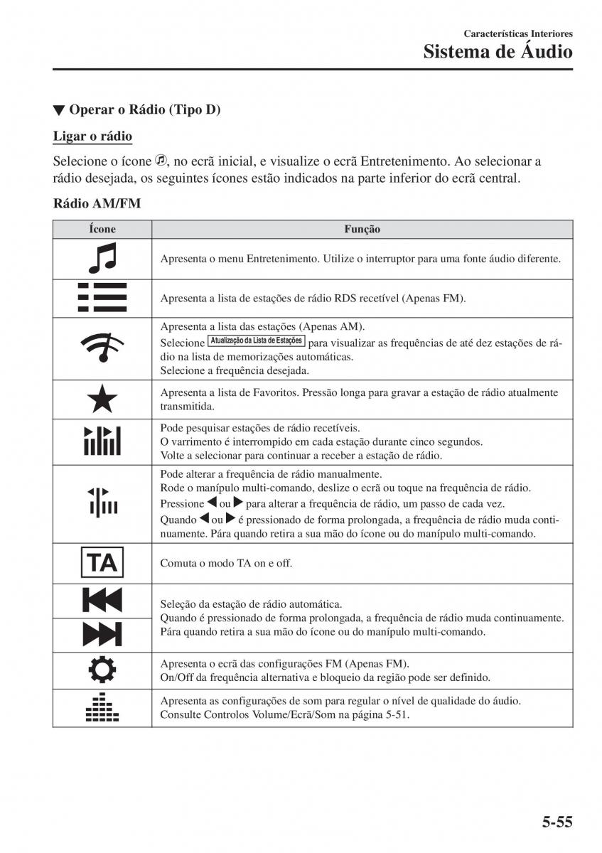 Mazda 2 Demio manual del propietario / page 372