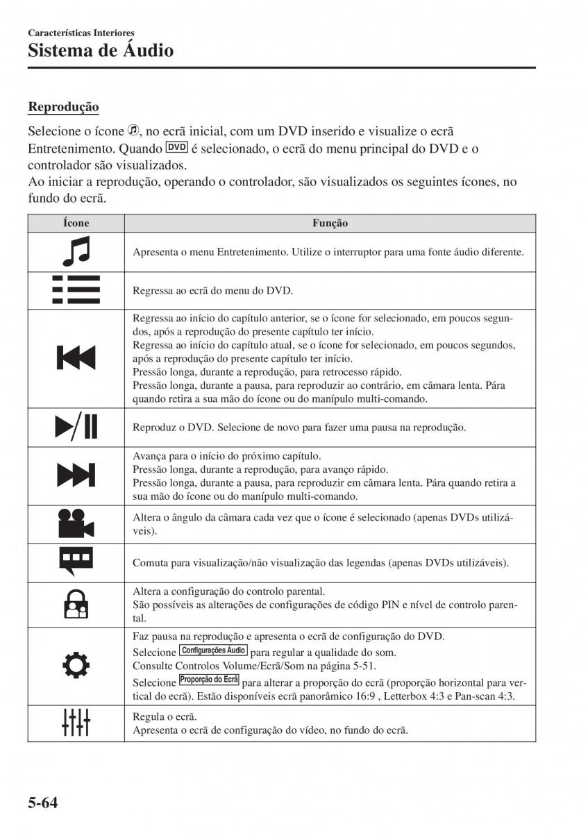 Mazda 2 Demio manual del propietario / page 381