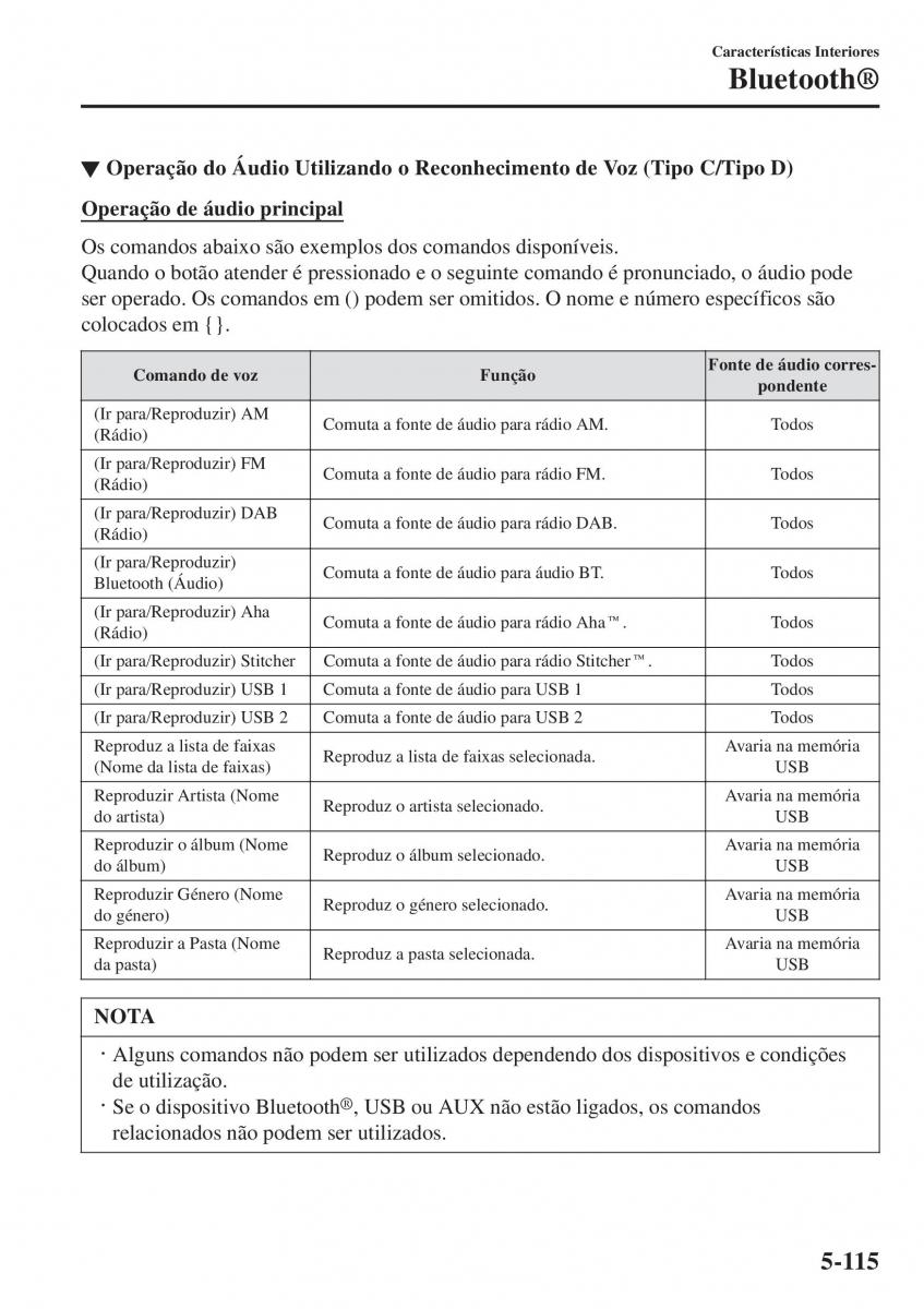 Mazda 2 Demio manual del propietario / page 432