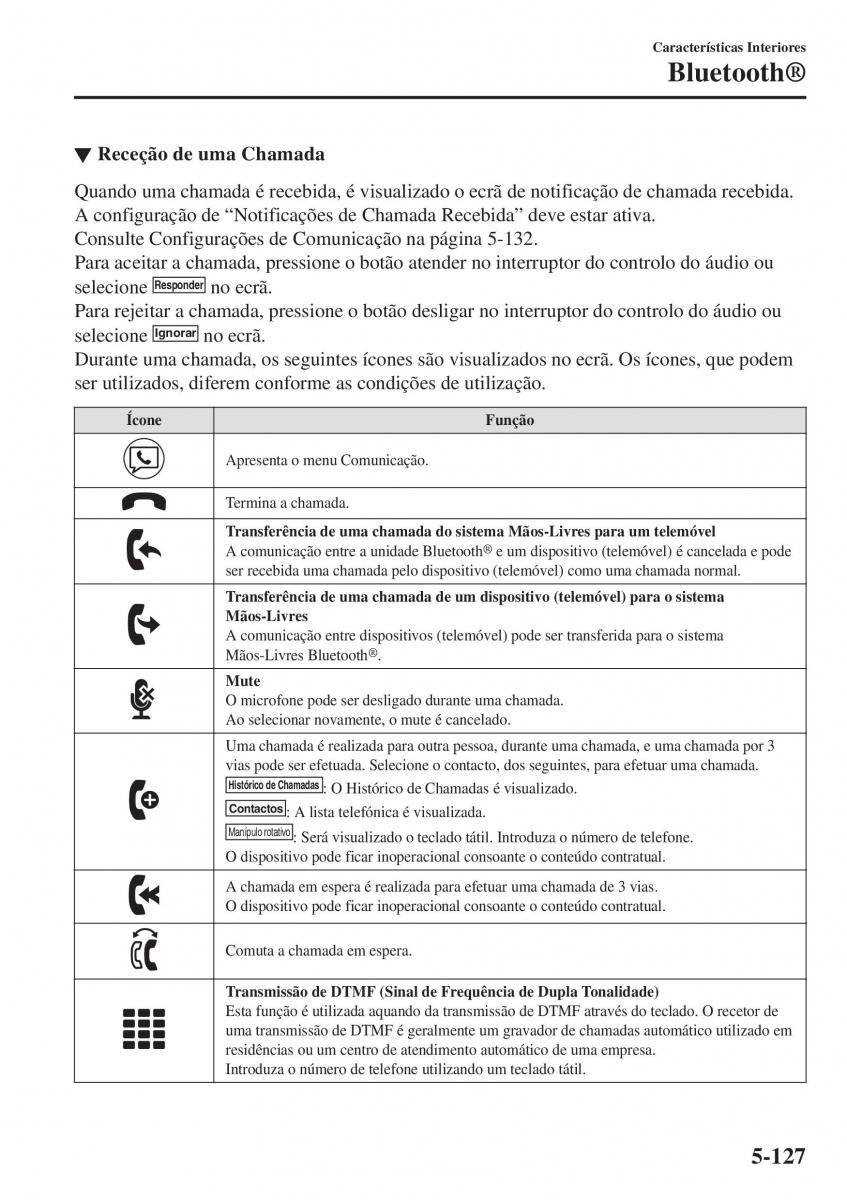 Mazda 2 Demio manual del propietario / page 444