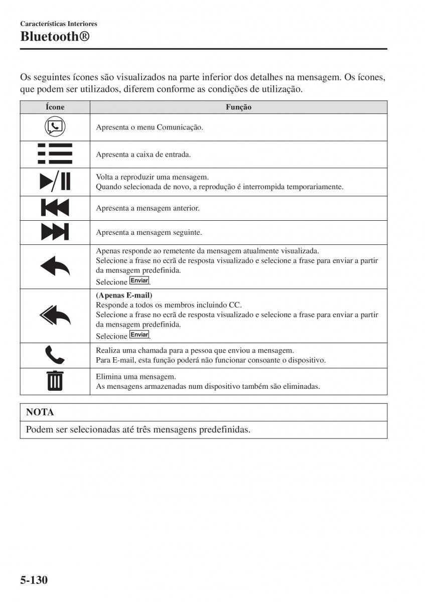 Mazda 2 Demio manual del propietario / page 447