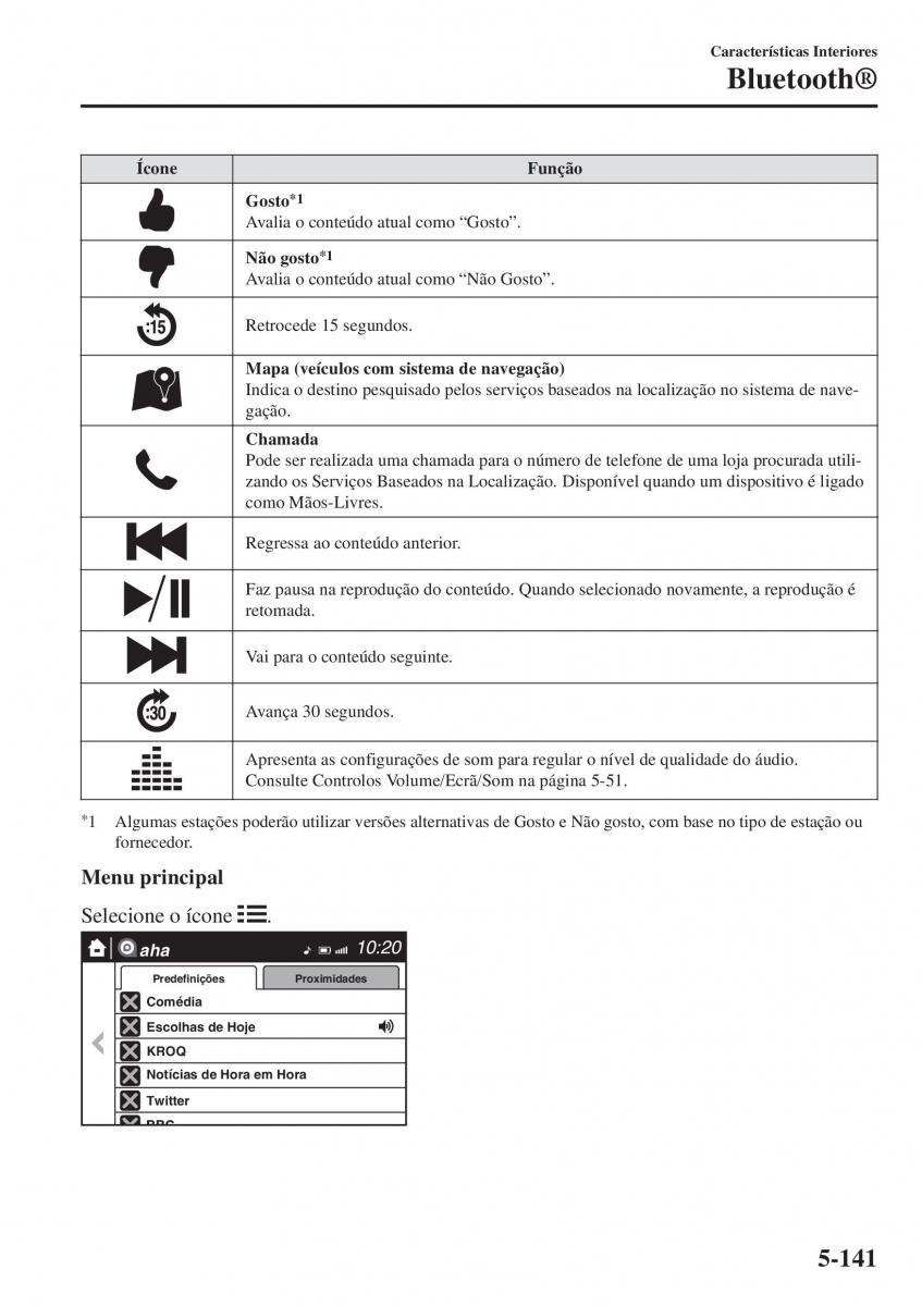 Mazda 2 Demio manual del propietario / page 458