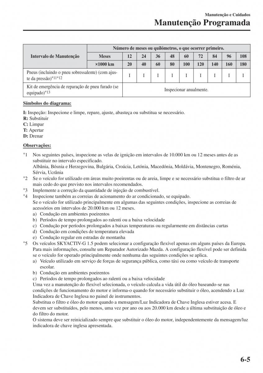 Mazda 2 Demio manual del propietario / page 482