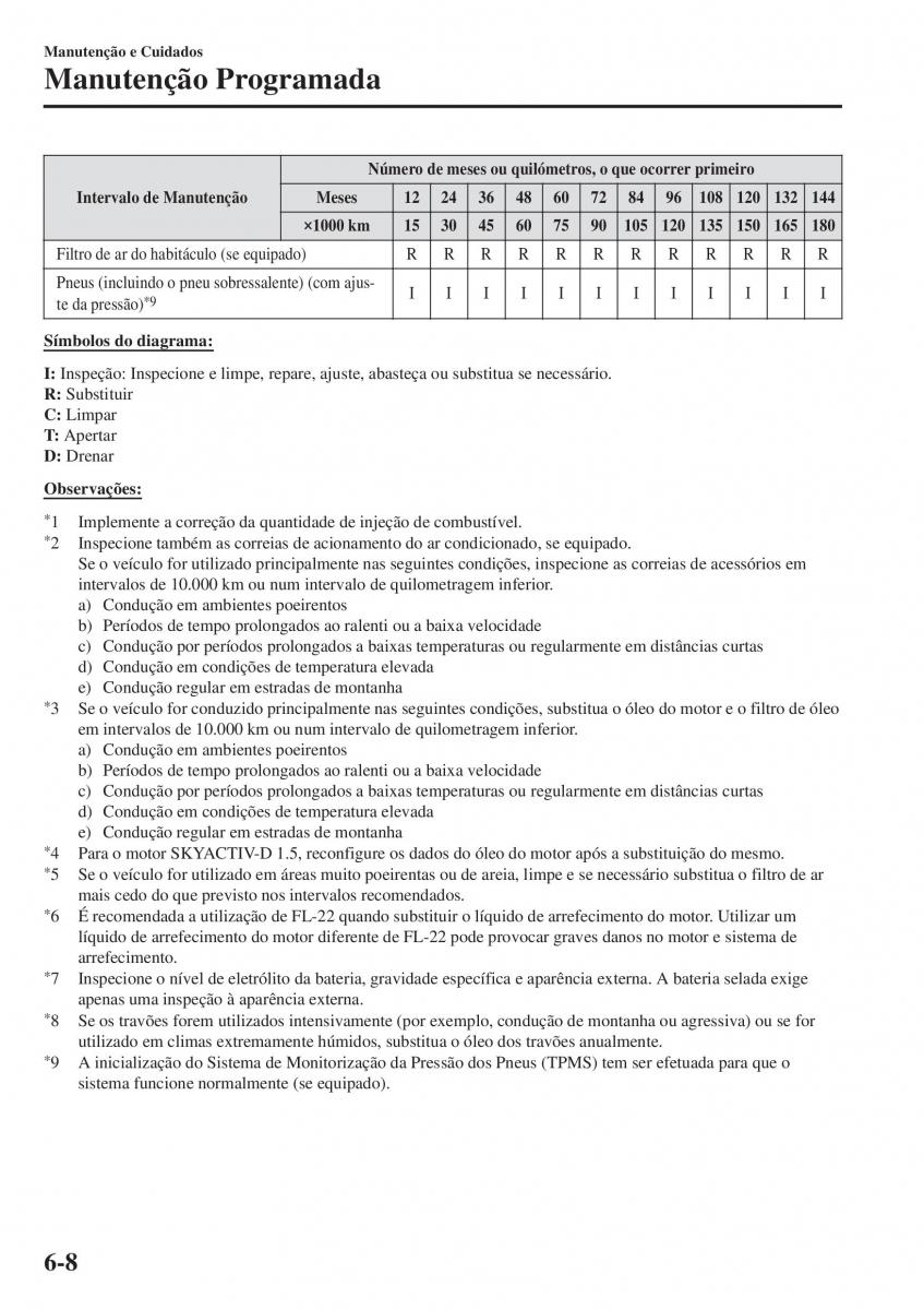 Mazda 2 Demio manual del propietario / page 485