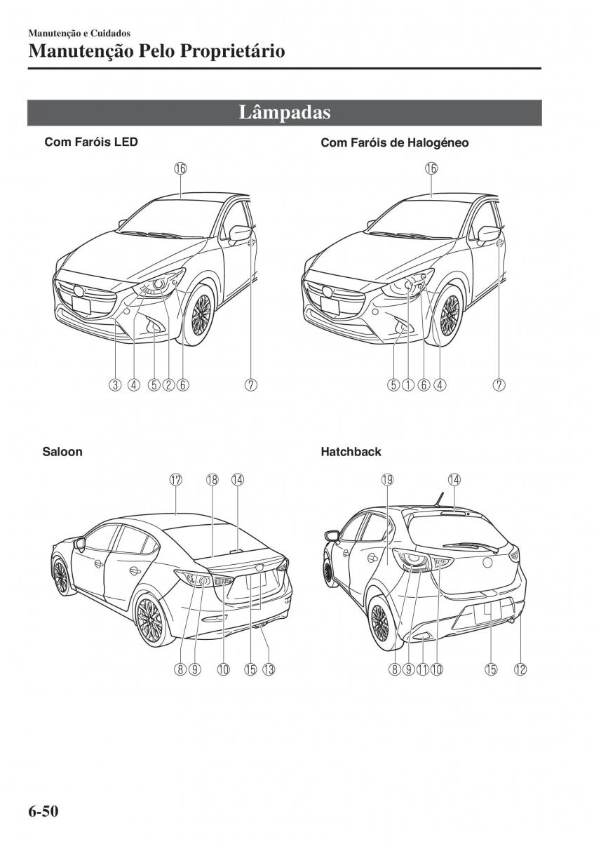 Mazda 2 Demio manual del propietario / page 527