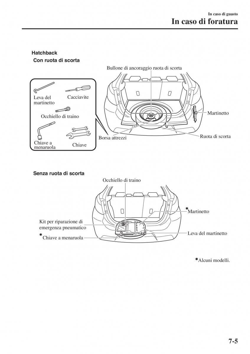 Mazda 2 Demio manuale del proprietario / page 556