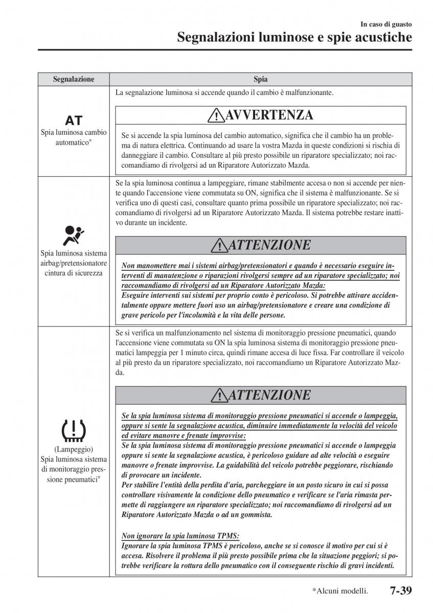 Mazda 2 Demio manuale del proprietario / page 590