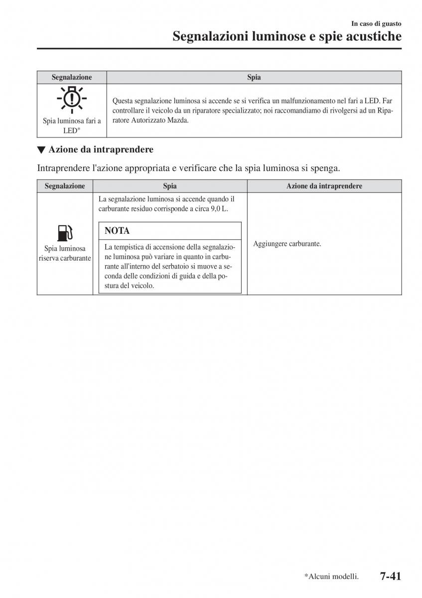 Mazda 2 Demio manuale del proprietario / page 592