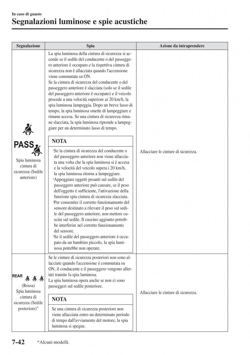 Mazda 2 Demio manuale del proprietario / page 593