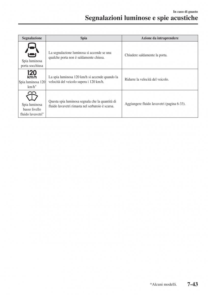 Mazda 2 Demio manuale del proprietario / page 594