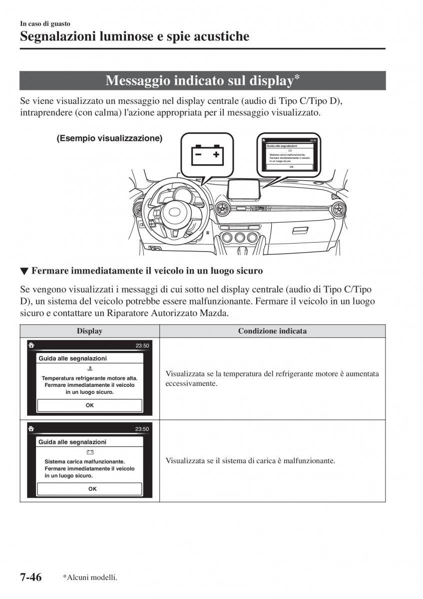 Mazda 2 Demio manuale del proprietario / page 597